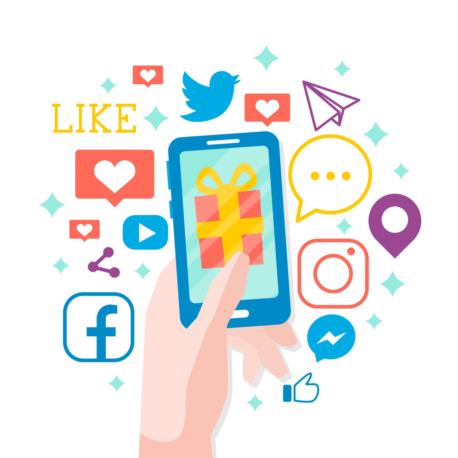 3472631 Social Media Optimization