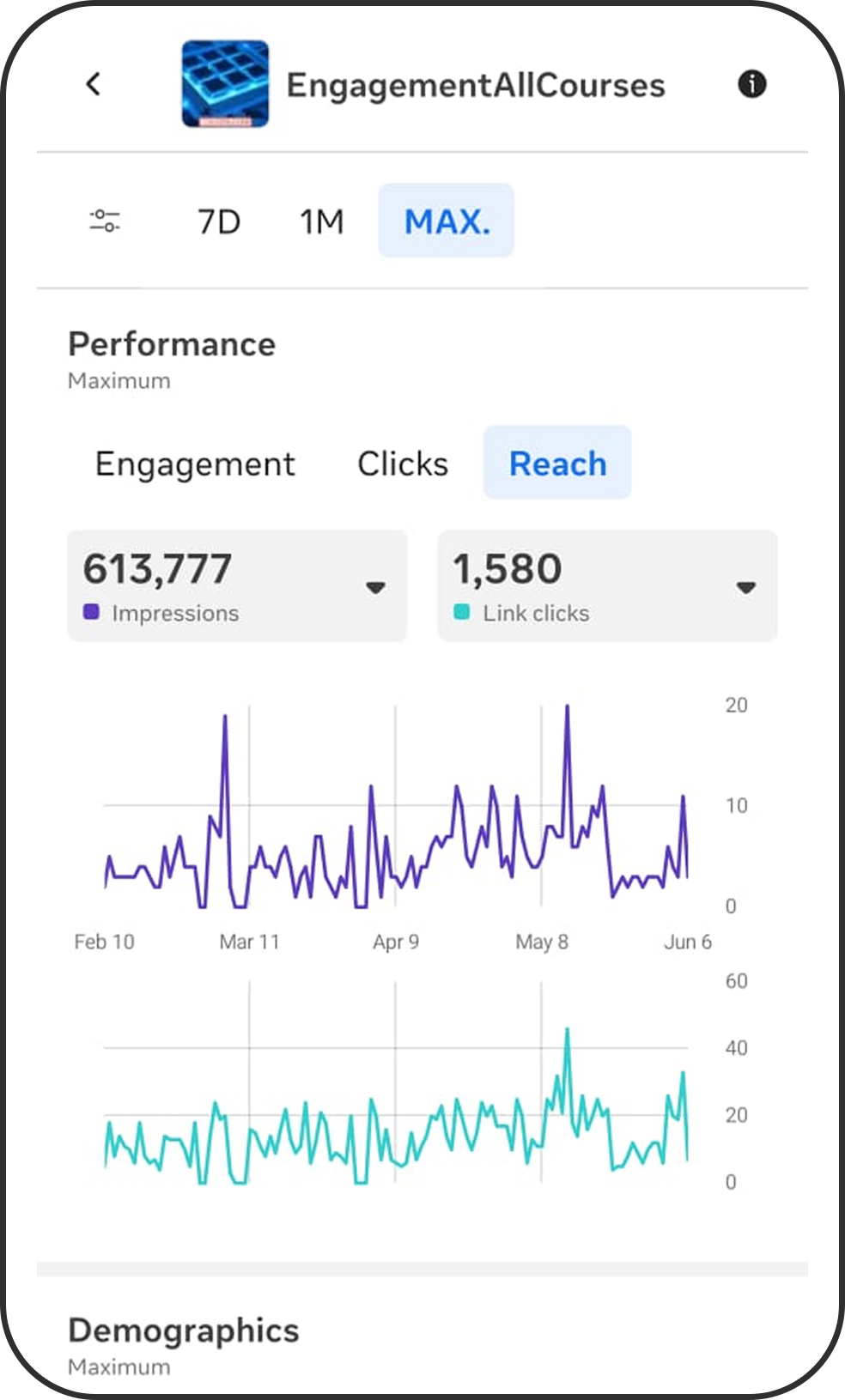 Untitled-1 (1) DM google ads page